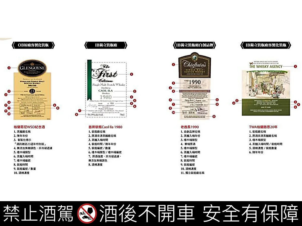 3分鐘搞懂什麼是IB獨立裝瓶商，什麼是OB原廠裝瓶？ 威士忌進階玩家必讀（2025年更新）｜酒訊網