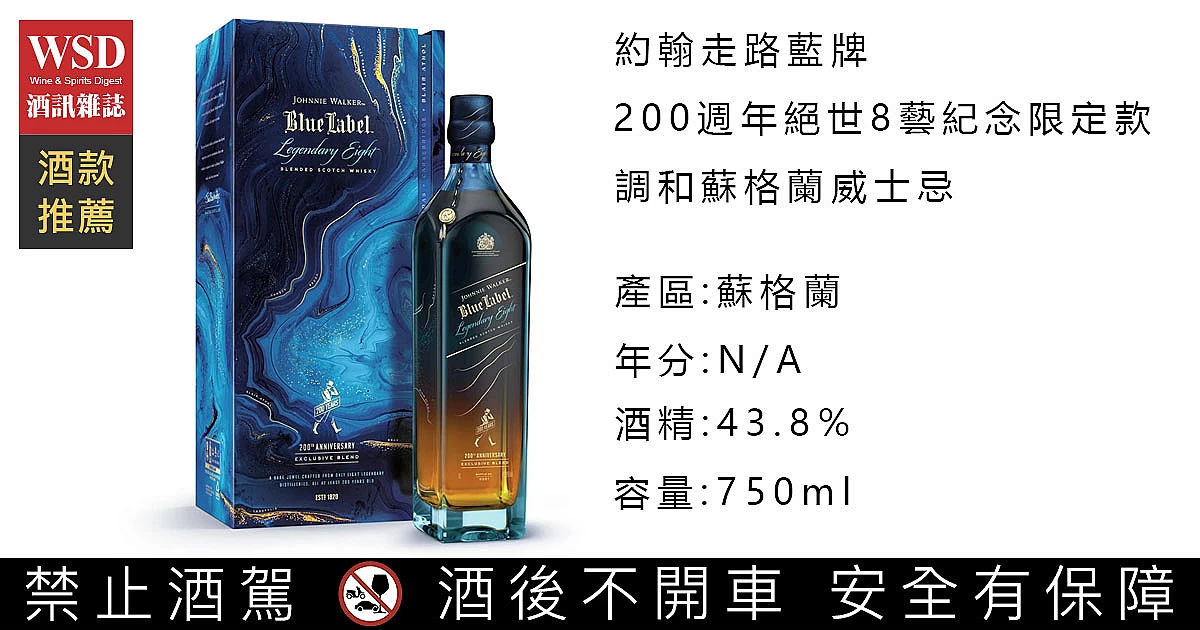 約翰走路藍牌200週年絕世8藝紀念限定款調和蘇格蘭威士忌｜Johnnie 